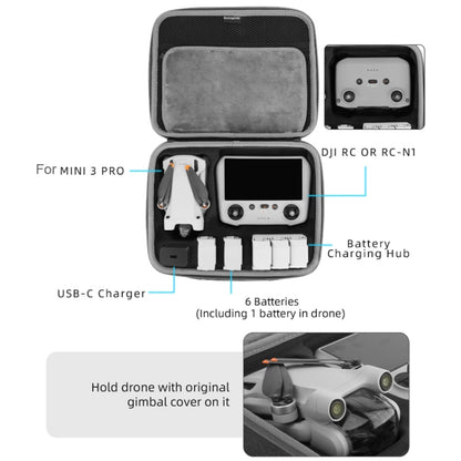 Sunnylife Drone Protective Storage Bag for DJI Mini 3 Pro,Style:, MM3-B392, MM3-B397, MM3-B390, MM3-B391