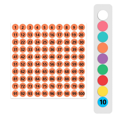 100 Stickers/Sheet Clothes Footwear Size Number Label Sticker, Diameter: 25mm, 10mm, 13mm, 15mm, 20mm, 25mm