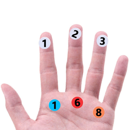 100 Stickers/Sheet Clothes Footwear Size Number Label Sticker, Diameter: 25mm, 10mm, 13mm, 15mm, 20mm, 25mm