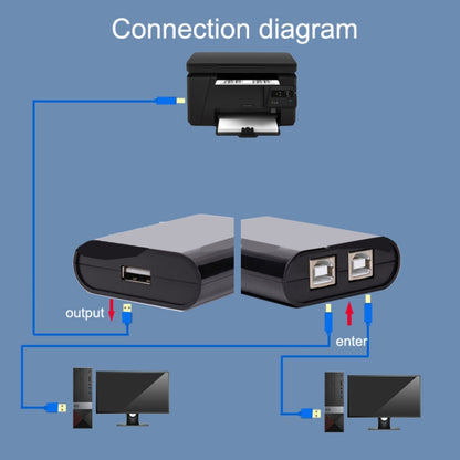 SW68 2 In 1 Switcher USB Manual Print Sharer, Color: Black, Black, Silver