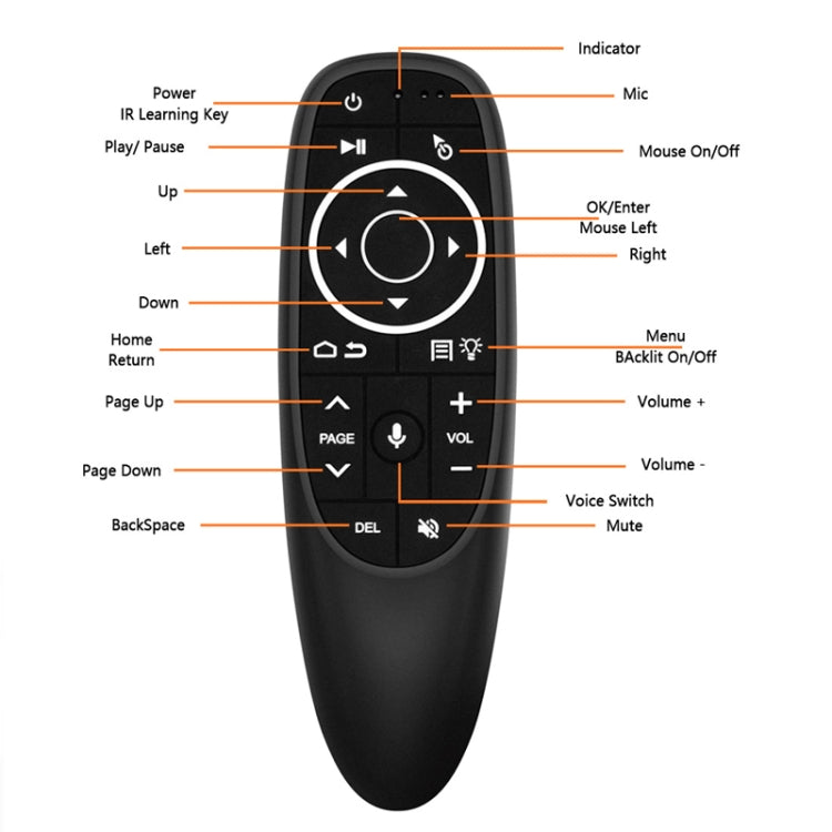 Télécommande vocale intelligente avec fonction d'apprentissage, Style : G10 sans gyroscope, G10S avec gyroscope, G10SPro rétroéclairé avec gyroscope, G10BTS Bluetooth, G10S Pro BT double mode