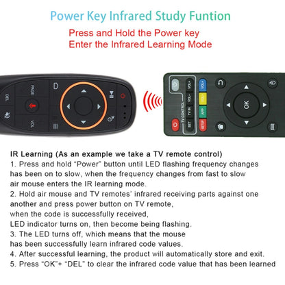 Télécommande vocale intelligente avec fonction d'apprentissage, Style : G10 sans gyroscope, G10S avec gyroscope, G10SPro rétroéclairé avec gyroscope, G10BTS Bluetooth, G10S Pro BT double mode