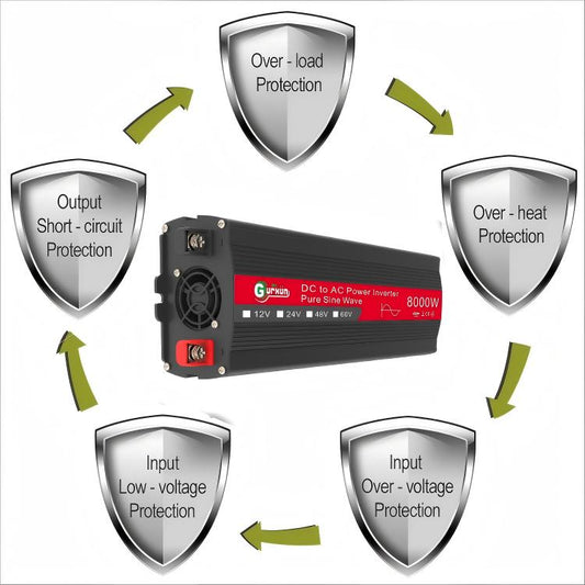 Inversor de onda sinusoidal Gurxun de 8000 W para coche, de alta potencia, para uso doméstico (12 V a 220 V, 24 V a 220 V, 48 V a 220 V, 60 V a 220 V)