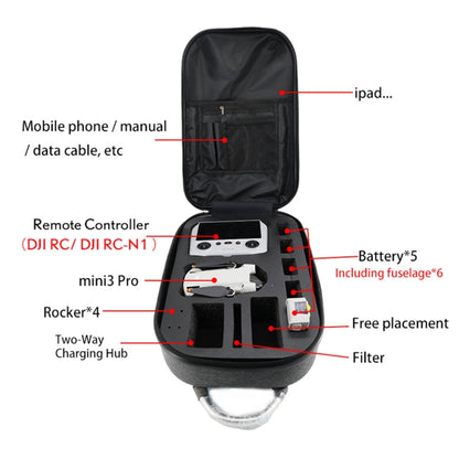 Hard Shell PC Carbon Fiber Backpack for DJI Mini 3 Pro Drone, For DJI Mini 3 Pro