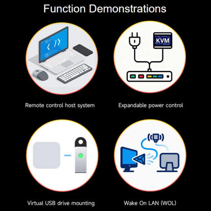 WAVESHARE Luckfox PicoKVM Lightweight IP KVM Remote Management Tool, Basic Version, Full Version (With Case and 1.54inch Display), Full Version+PicoKVM Ext Board