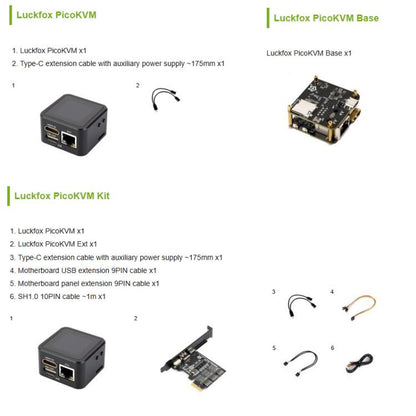 WAVESHARE Luckfox PicoKVM Lightweight IP KVM Remote Management Tool, Basic Version, Full Version (With Case and 1.54inch Display), Full Version+PicoKVM Ext Board