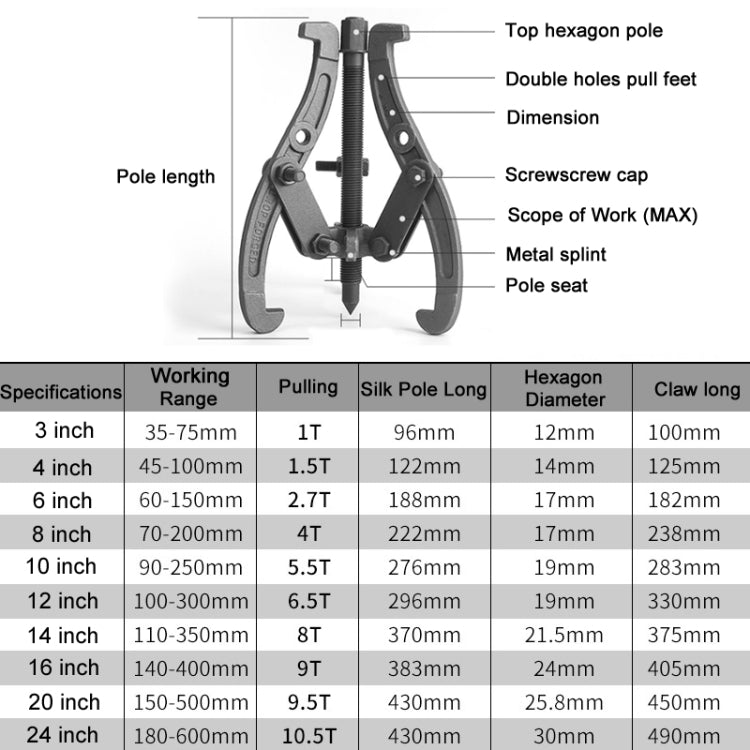 Bearing Removal Service Tool Multifunction Paddle Wheel, Size:, 3 inch 75mm, 4 inch 100mm, 6 inch 150mm, 8 inch 200mm, 10 inch 250mm, 12 inch 300mm, 14 inch 350mm, 16 inch 400mm, 20 inch 500mm, 24 inch 600mm