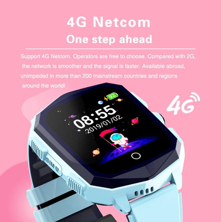 DF73 1.4 Inch 4G GPS Positioning Children Calling Watch With SOS Function