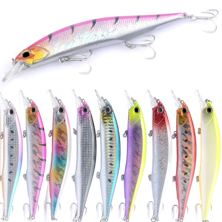 2 leurres Big Mino type lancer longue distance SH70 de 13,4 cm/17,5 g, SH70 8, SH70 9, SH70 1, SH70 2