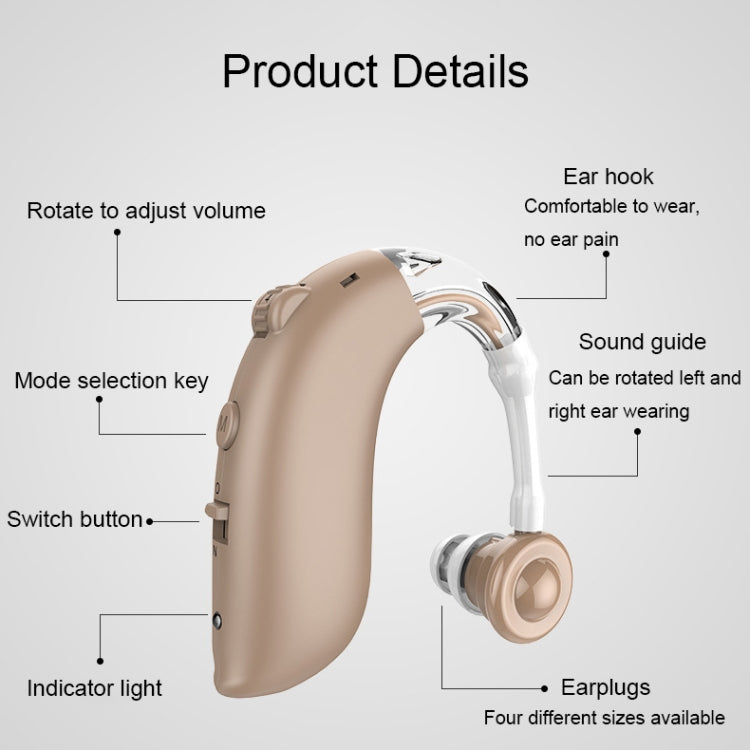 GM-105 Smart Noise Cancelling Ear-hook Rechargeable Elderly Sound Collector, Spec:, EU Plug(Skin Color), US Pulg(Skin Color), EU Plug(Blue), US Pulg(Blue)