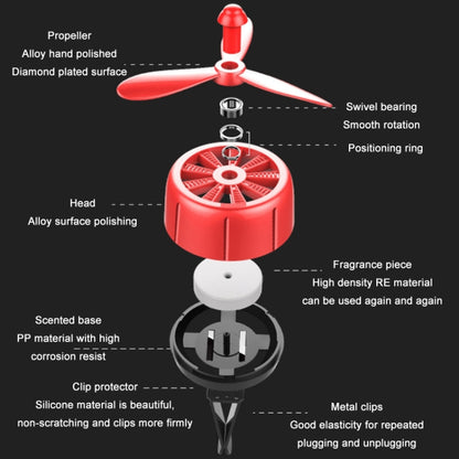 Car Air Outlet Perfume Aromatherapy Swivel Fan