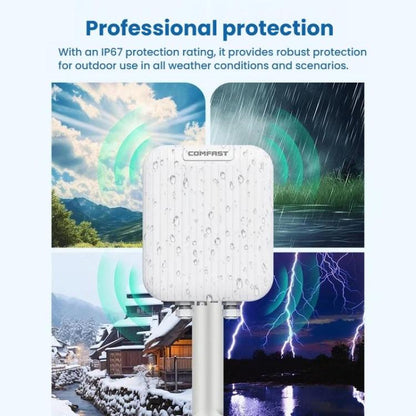 COMFAST CF-WA971 WiFi 7 Outdoor Access Point 3600Mbps With Directional Coverage, 2.5G WAN & Gigabit LAN Ports, EU Plug, US Plug, UK Plug