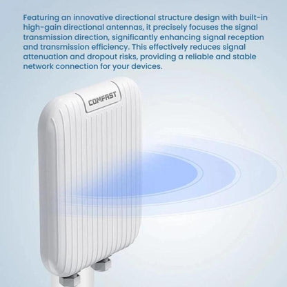COMFAST CF-WA971 WiFi 7 Outdoor Access Point 3600Mbps With Directional Coverage, 2.5G WAN & Gigabit LAN Ports, EU Plug, US Plug, UK Plug