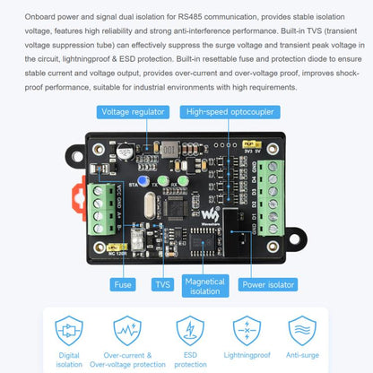 Waveshare Industrial 4-Ch PWM Output Module Modbus RTU RS485, Adjustable Frequency & Duty Cycle, Modbus RTU PWM Output 4CH