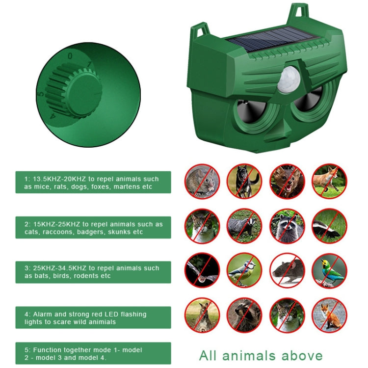 RC-543 Outdoor Solar Dog Repellent Infrared Ultrasonic Animal Bird Repellers