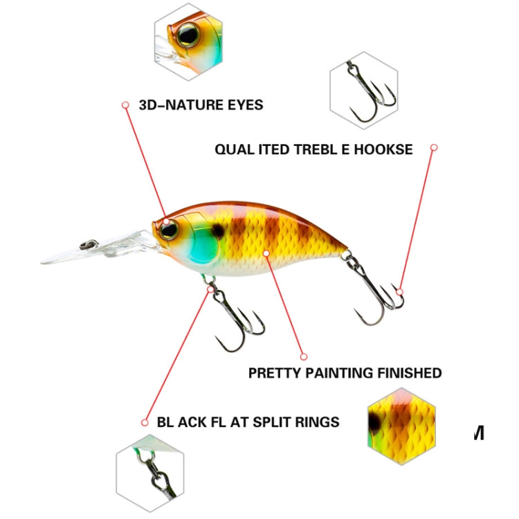 2pcs Inner Laser Deep Dive Sea Fishing Rock Fat Fake Bait Plastic Stiff Bait, 2pcs CB033/B, 2pcs CB034/E, 2pcs CB033/C, 2pcs CB034/F, 2pcs CB033/D, 2pcs CB033/E, 2pcs CB033/F, 2pcs CB033/G, 2pcs CB033/H, 2pcs CB034/A, 2pcs Cb034/B, 2pcs CB034/C        ...