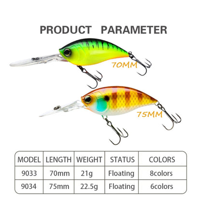 2pcs Inner Laser Deep Dive Sea Fishing Rock Fat Fake Bait Plastic Stiff Bait, 2pcs CB033/B, 2pcs CB034/E, 2pcs CB033/C, 2pcs CB034/F, 2pcs CB033/D, 2pcs CB033/E, 2pcs CB033/F, 2pcs CB033/G, 2pcs CB033/H, 2pcs CB034/A, 2pcs Cb034/B, 2pcs CB034/C        ...