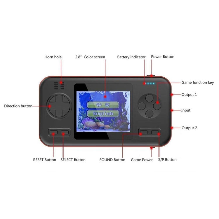 416 Pocket Console Portable Color Screen 8000mAh Rechargeable Game Machine