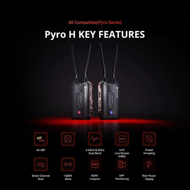 HOLLYLAND Pyro H Wireless HDMI Video Transmission System  Dual-Band 2.4/5GHz 4K30 Transmission, Single Receiver, 1TX & 1RX