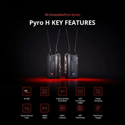 HOLLYLAND Pyro H Wireless HDMI Video Transmission System  Dual-Band 2.4/5GHz 4K30 Transmission, Single Receiver, 1TX & 1RX