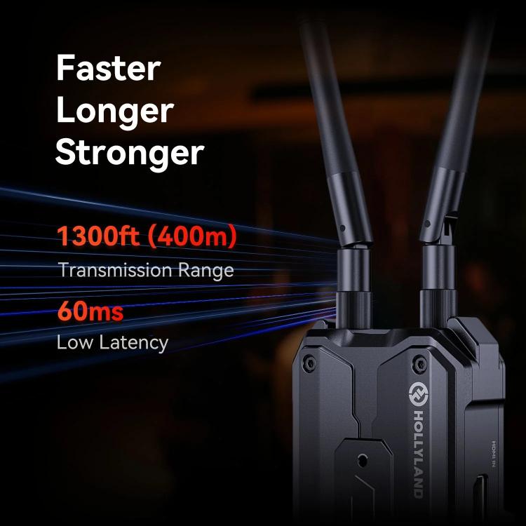 HOLLYLAND Pyro H Wireless HDMI Video Transmission System  Dual-Band 2.4/5GHz 4K30 Transmission, Single Receiver, 1TX & 1RX