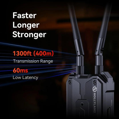 HOLLYLAND Pyro H Wireless HDMI Video Transmission System  Dual-Band 2.4/5GHz 4K30 Transmission, Single Receiver, 1TX & 1RX