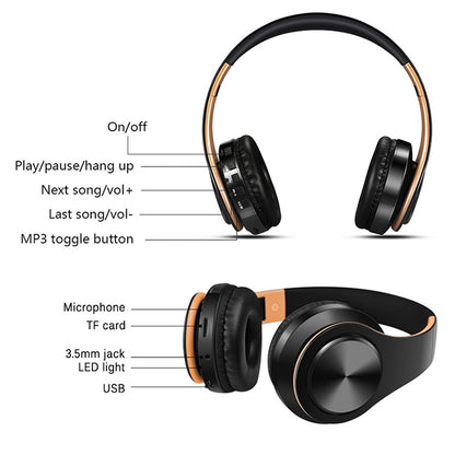 LPT660 Bluetooth Wireless Headset HIFI Stereo Sports Headphones, LPT660 (White Red), LPT660 (White Blue), LPT660 (White Green), LPT660 (White Orange), LPT660 (White Pink), LPT660 (White Gold), LPT660 (Black+Green), LPT660 (White Rose Gold)             ...
