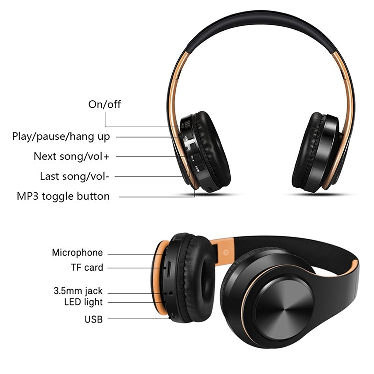 LPT660 Bluetooth Wireless Headset HIFI Stereo Sports Headphones, LPT660 (White Orange), LPT660 (White Pink), LPT660 (White Gold), LPT660 (Black+Green), LPT660 (White Rose Gold), LPT660 (Black Orange), LPT660 (Black Pink), LPT660 (Black Gold)�����������...
