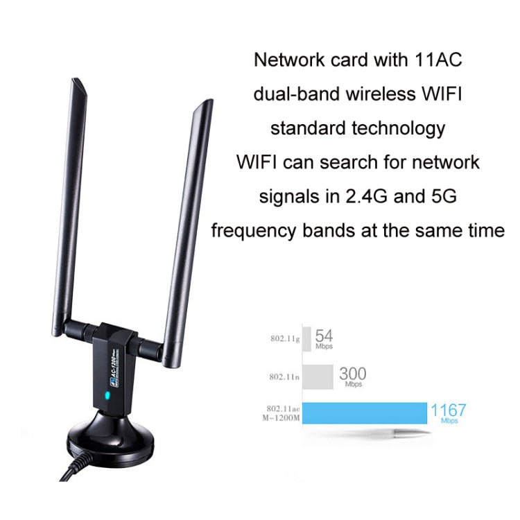1200m Wireless Network Card 802.11AC USB3.0 Dual Frequency 2.4G/5.8G WiFi Receiver, 1200m USB3.0