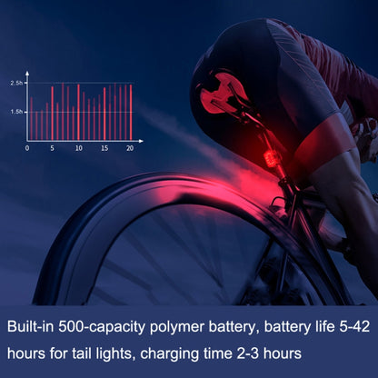 Bicycle Light USB Charging Outdoor LED Riding Lamp Set, Style:, Tail Light, Front Light+Tail Light, Front Light