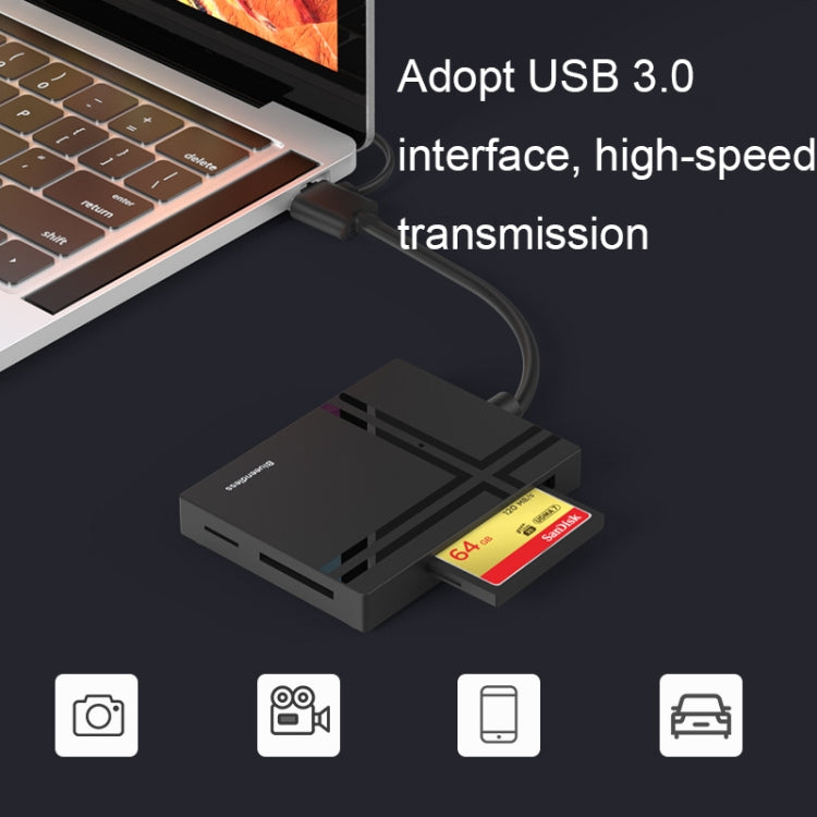 Lecteur de cartes Blueendless C5U3 Type-C/USB-C 5-en-1 CF/XD/TF/SD/MS, C5U3