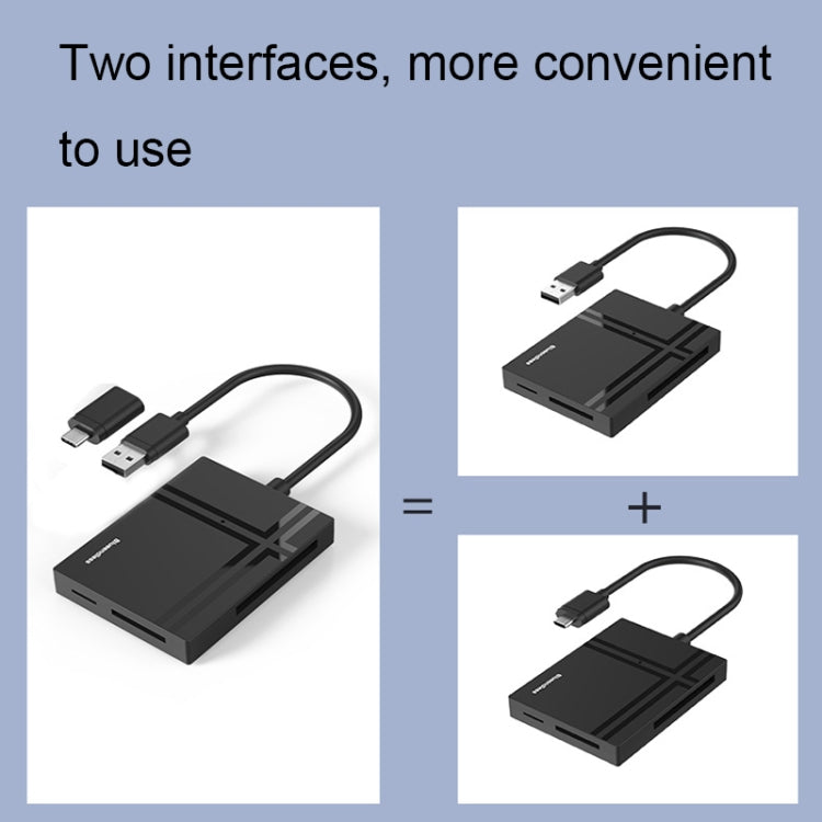 Lecteur de cartes Blueendless C5U3 Type-C/USB-C 5-en-1 CF/XD/TF/SD/MS, C5U3