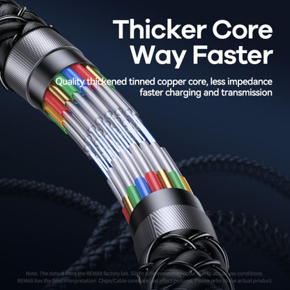 240W Fast Charging Data Cable,Length:1m, USB2.0
