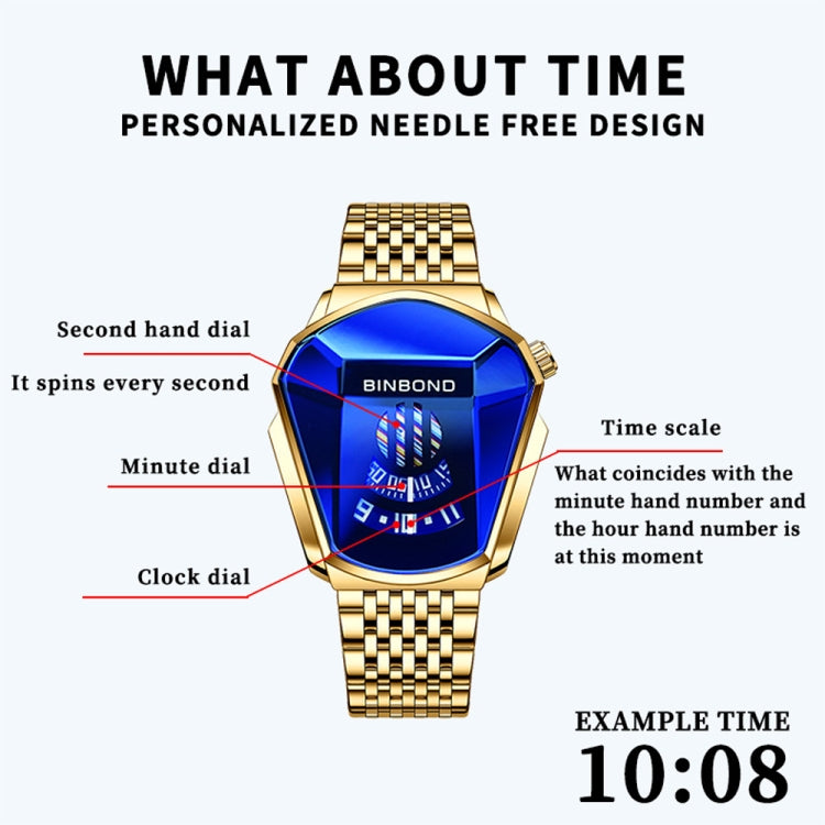BINBOND Locomotive Concept Steel Belt Watch Men Live Black Technology Watch, Steel Belt Full Gold Gold Face, Steel Belt Black Stee Blue Face, Steel Belt White Steel Blue Face, Steel Belt White Steel White Face, Steel Belt Blue Steel Blue Face          ...