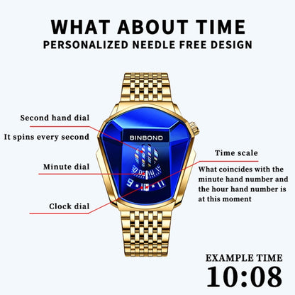 BINBOND Locomotive Concept Steel Belt Watch Men Live Black Technology Watch, Steel Belt Full Gold Gold Face, Steel Belt Black Stee Blue Face, Steel Belt White Steel Blue Face, Steel Belt White Steel White Face, Steel Belt Blue Steel Blue Face          ...
