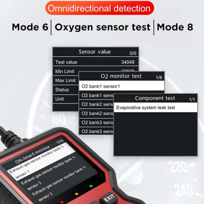 Détecteur de pannes de voiture V519 OBD2 à écran couleur, V519