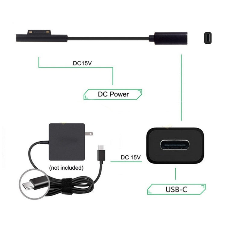 Type-C / USB-C Mother Rotary Seeder Tablet Power Charging Cable For Microsoft Surface Pro 5 / 6, for Microsoft Surface Pro 5 / 6
