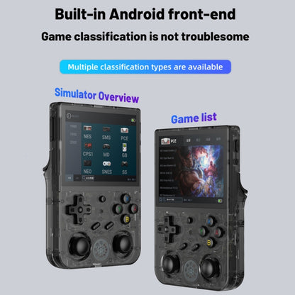 RG353V  3.5 Inch Wireless Game Box Android 11 Linux OS Handheld Game Console, Machine Only, 64G 15,000 games, 128G 25000 Games, 256G 35000 Games