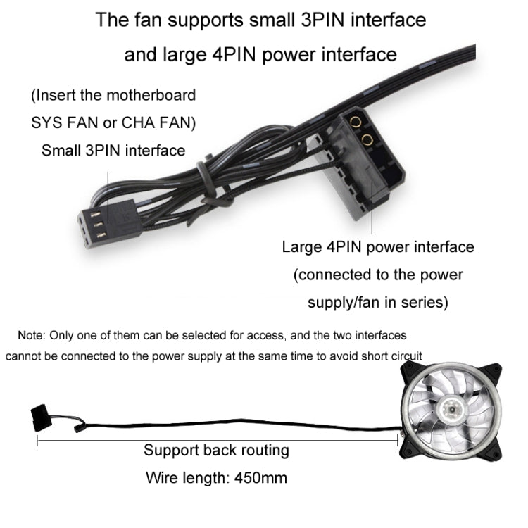 COOLMOON 12cm Dual Aperture Computer Mainframe Chassis Dual Interface Fan