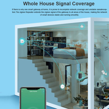 Tuya Zigbee Portable USB Wireless Smart Extender Signal Amplifier Repeater, Wireless Extender