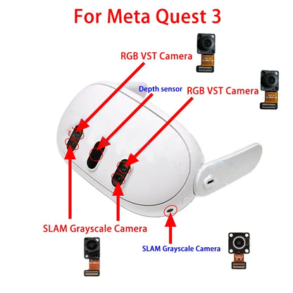 For Meta Quest 3 RGB VST Color Camera (Left or Right)  Used Repair Parts, RGB VST Color Camera