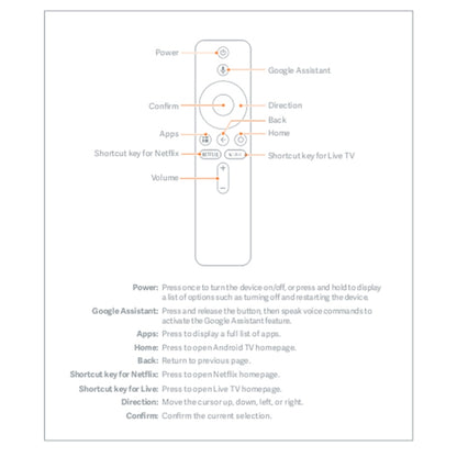For Xiaomi MI BOX S TV Box  Live Version Bluetooth Voice Smart Remote Control, For Xiaomi MI BOX S TV Box Live Version