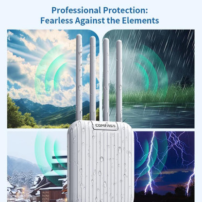 COMFAST CF-WA973 WiFi 7 Outdoor Access Point Dual-Band 3600Mbps High Power Wireless AP, 2.5G WAN Port, IP67 Waterproof, EU Plug, US Plug, UK Plug, AU Plug