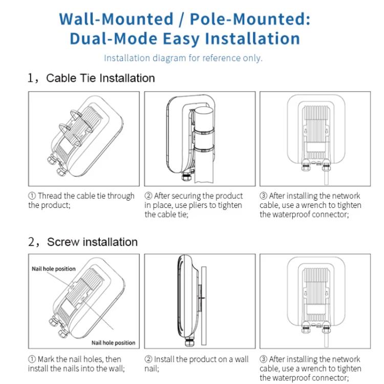COMFAST CF-WA973 WiFi 7 Outdoor Access Point Dual-Band 3600Mbps High Power Wireless AP, 2.5G WAN Port, IP67 Waterproof, EU Plug, US Plug, UK Plug, AU Plug