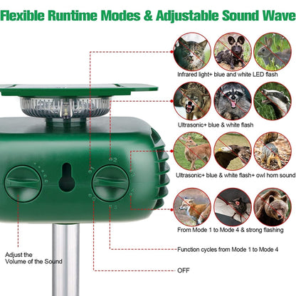 SK628 Solar Powered Animal Repeller 360 Degree Strobe Light Bird Repeller Ultrasonic Rat Repeller