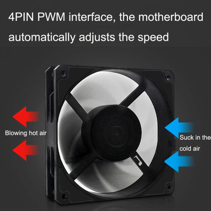 MF12025 4pin High Air Volume High Wind Pressure FDB Magnetic Suspension Chassis Fan 2200rpm (Black), 2200rpm (White), 3000rpm (White), 3000rpm (Black)