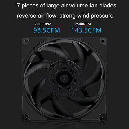 MF12025 4pin High Air Volume High Wind Pressure FDB Magnetic Suspension Chassis Fan 2200rpm (Black)
