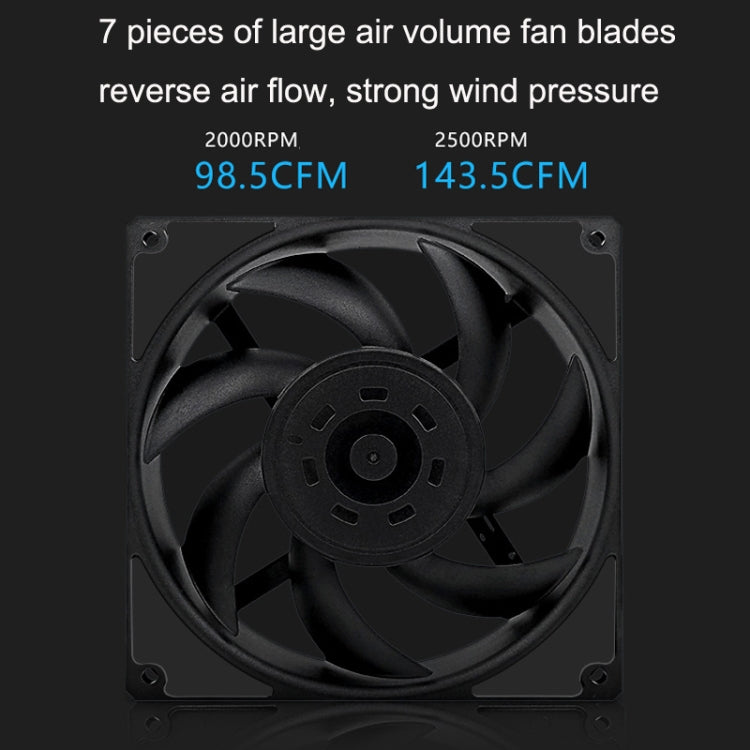 MF12025 4pin High Air Volume High Wind Pressure FDB Magnetic Suspension Chassis Fan 2200rpm (Black), 2200rpm (White), 3000rpm (White), 3000rpm (Black)