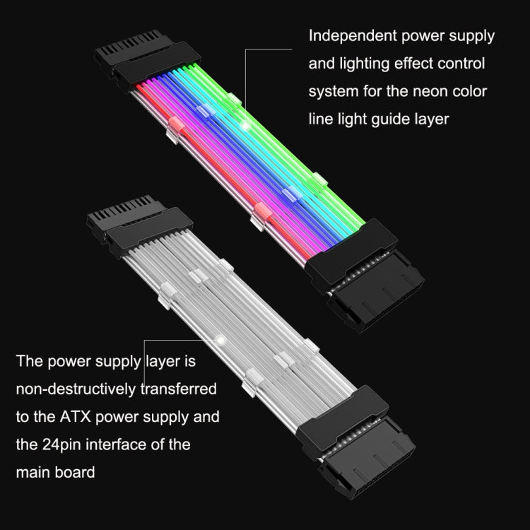 5V ARGB Neon Color Line, 24pin Motherboard Power Supply Light Wire Black, Double 8pin Graphics Card Power Supply Wire Black, 3x8pin Graphics Card Power Supply Wire Black, 24pin Motherboard Power Supply Light Wire White                                  ...