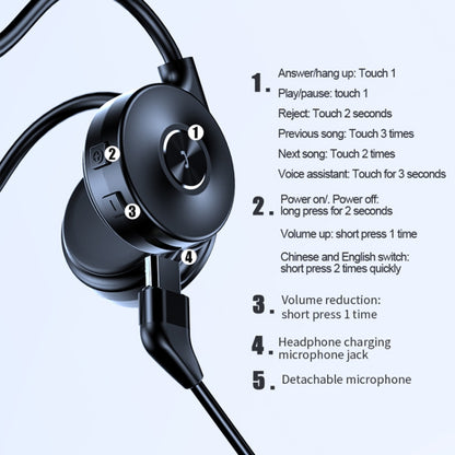 M1 Stereo Sound Running Sports Bone Conduction Bluetooth Earphones With Microphone